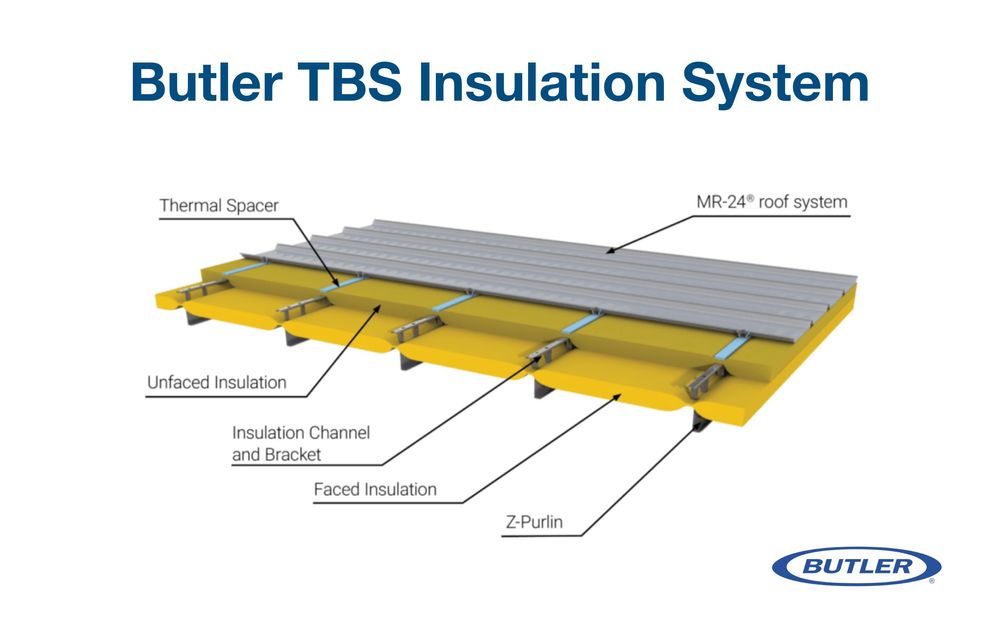 Innovative Roof Insulation For Energy Efficient Metal Buildings